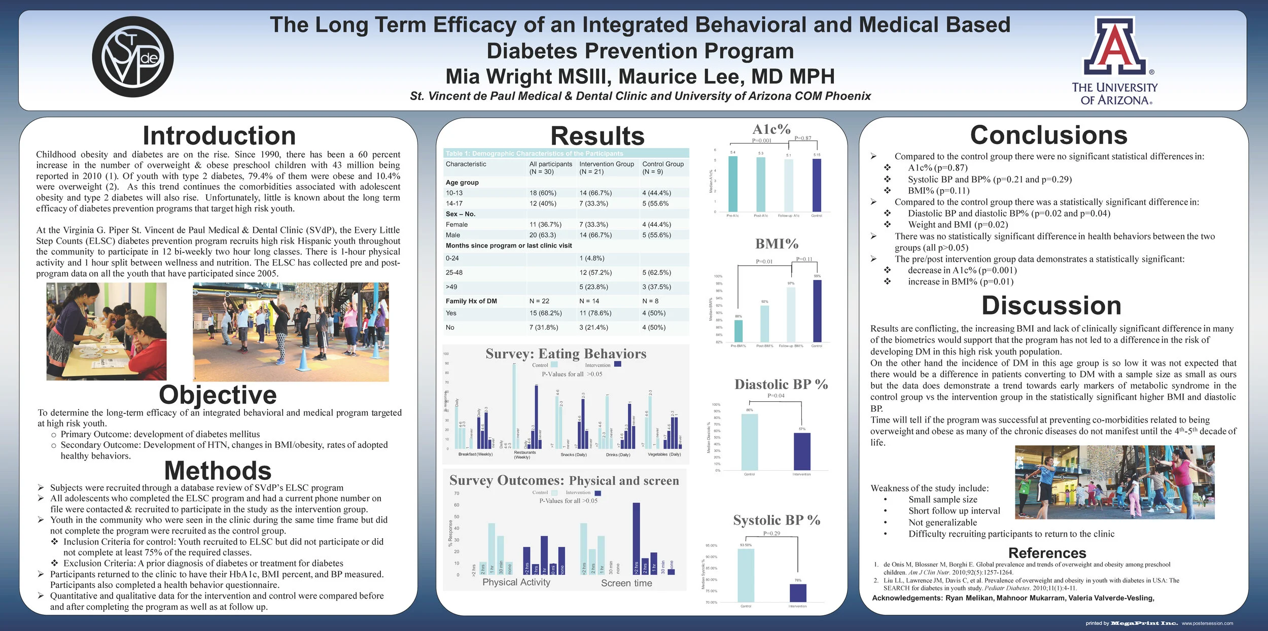 Research Posters — Arizona Safety Net